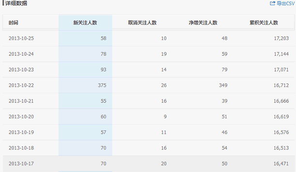 &#20048;&#40060;&#23448;&#26041;&#31471;&#32593;&#31449;&#30331;&#24405;&#20837;&#21475;&#45;&#20048;&#40060;&#108;&#101;&#121;&#117;&#40;&#20013;&#22269;&#41;